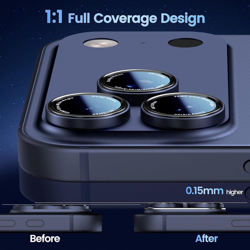 CACOE Camera Lens Protector for iPhone 17ProMax/17Pro/16ProMax/16Pro/15ProMax/15Pro/14ProMax/14Pro, [Anti-Scratch] [Drop-Proof][Strong-Adhesion] Camera Screen Cover(Dark Blue) - Image 3